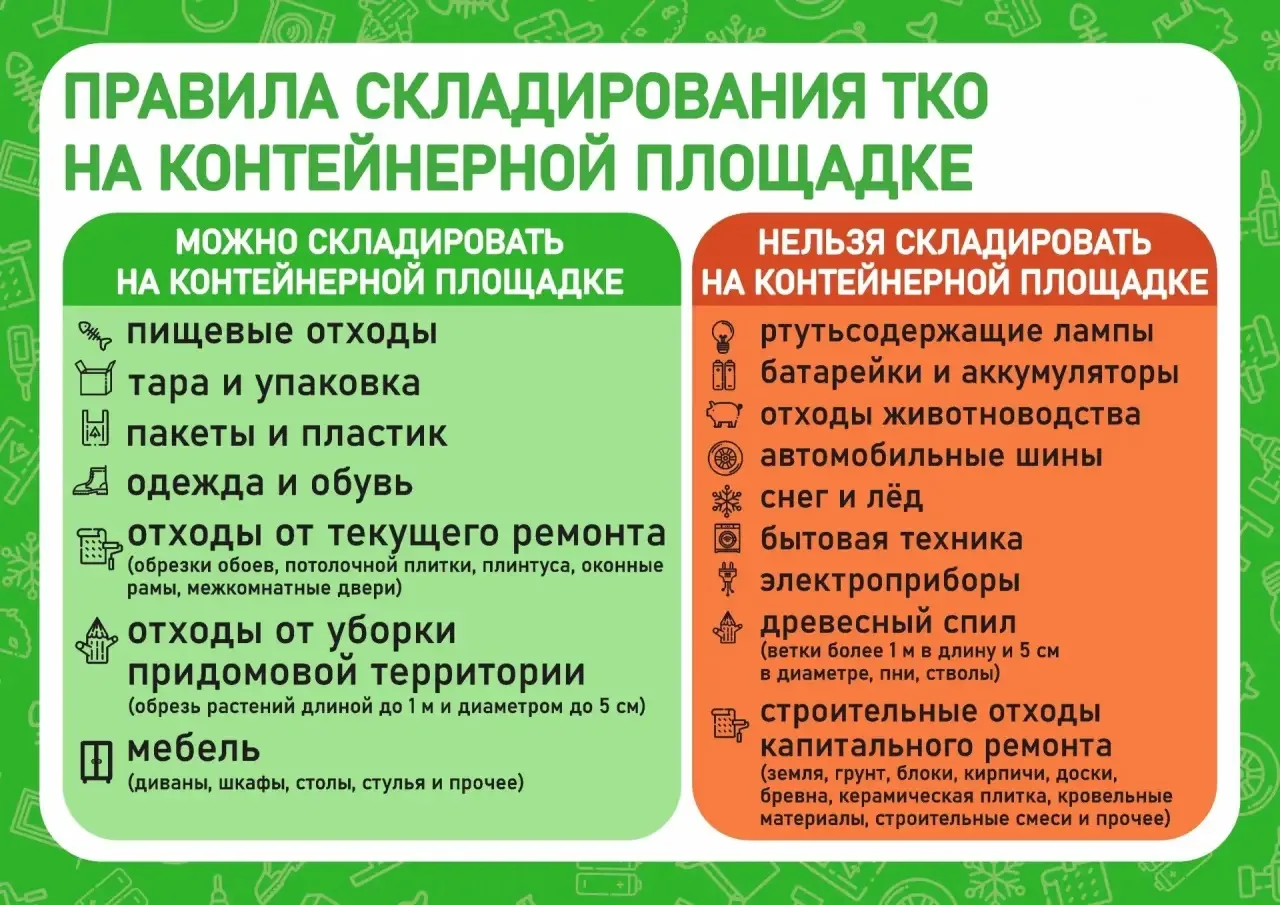 ♻️🚛 Контейнерные площадки предназначены для складирования определённых видов отходов в...