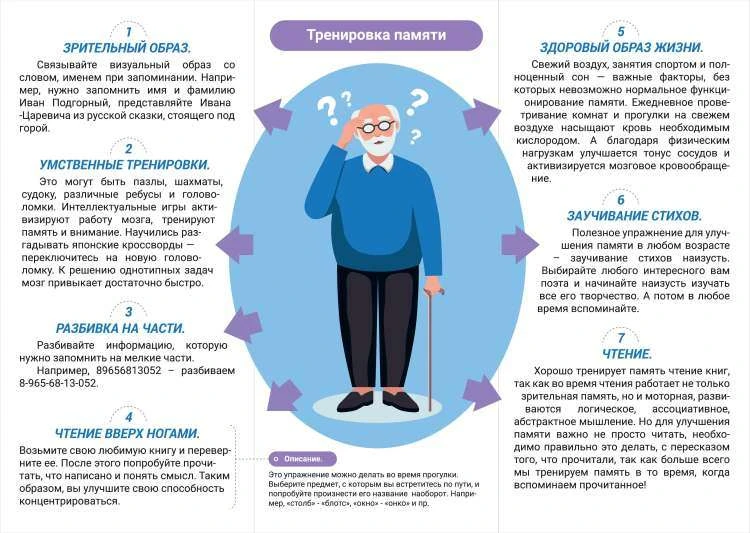 Как тренировать память в пожилом возрасте: простые и полезные упражнения
 
Память, как и мышцы, нужд
