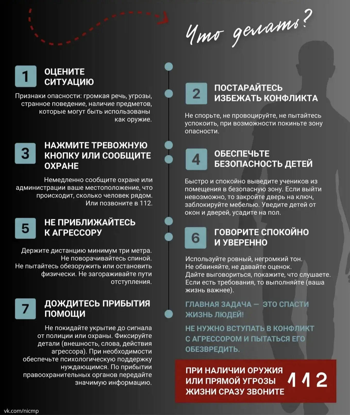 ‼️ Как действовать при появлении агрессивного человека в общественном месте?