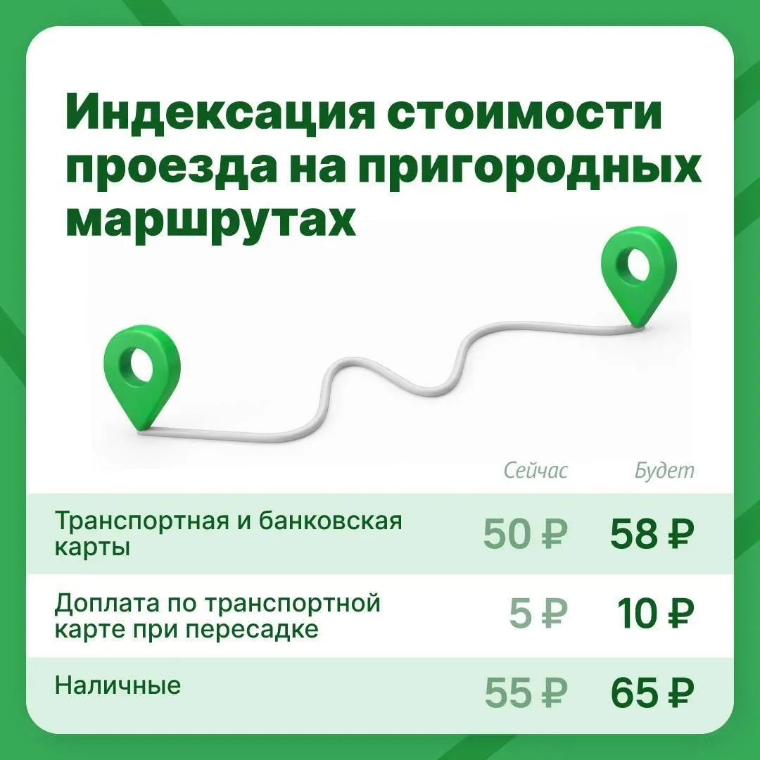 ​🚌 Проезд в Челябинске и Копейске подорожает с 1 ноября