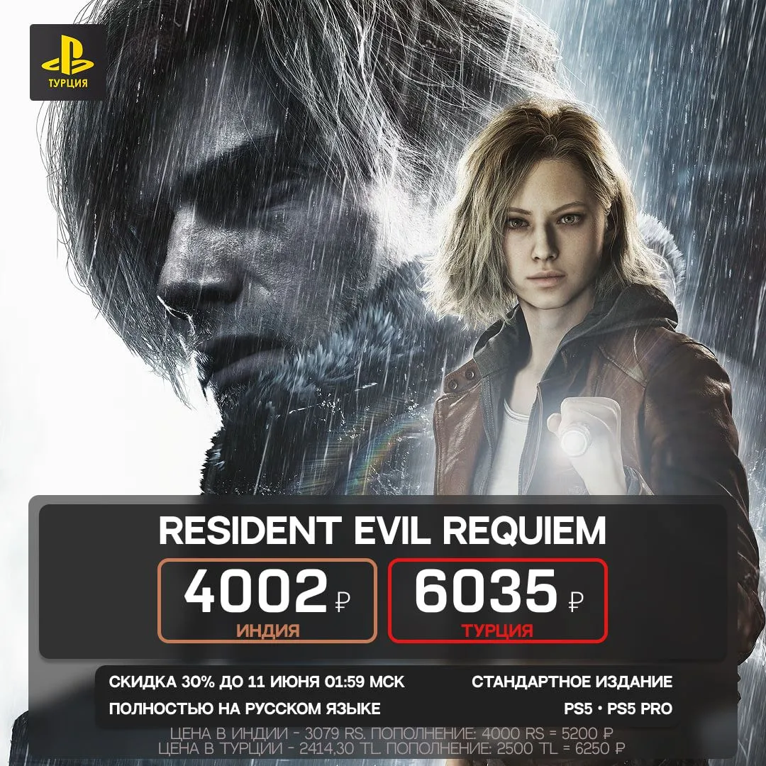❗ Не упустите первую скидку на Resident Evil Requiem