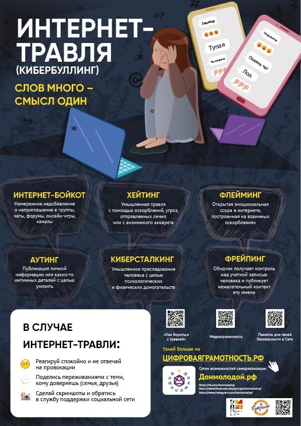 ⚡Кибербуллинг — серьезная проблема, которая может иметь разрушительные последствия для ...