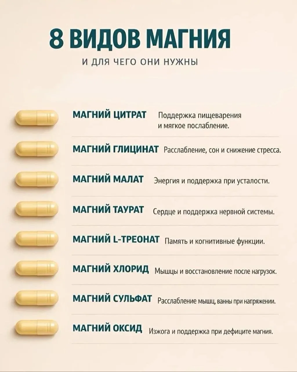 💊8 видов магния: какой подойдёт именно вам?💊