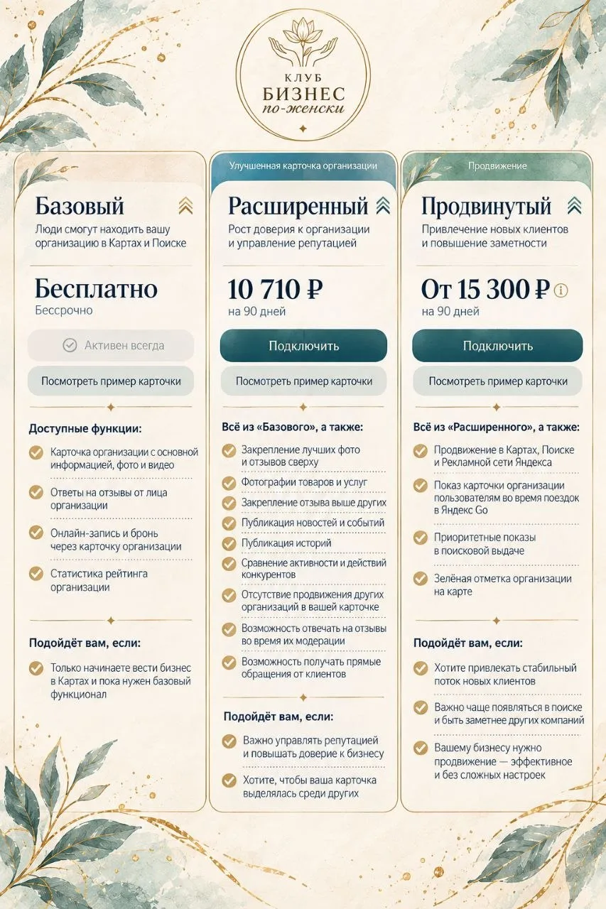 С сентября 2026 года в Яндекс Бизнесе появилась новая тарифная модель. Теперь возможнос...