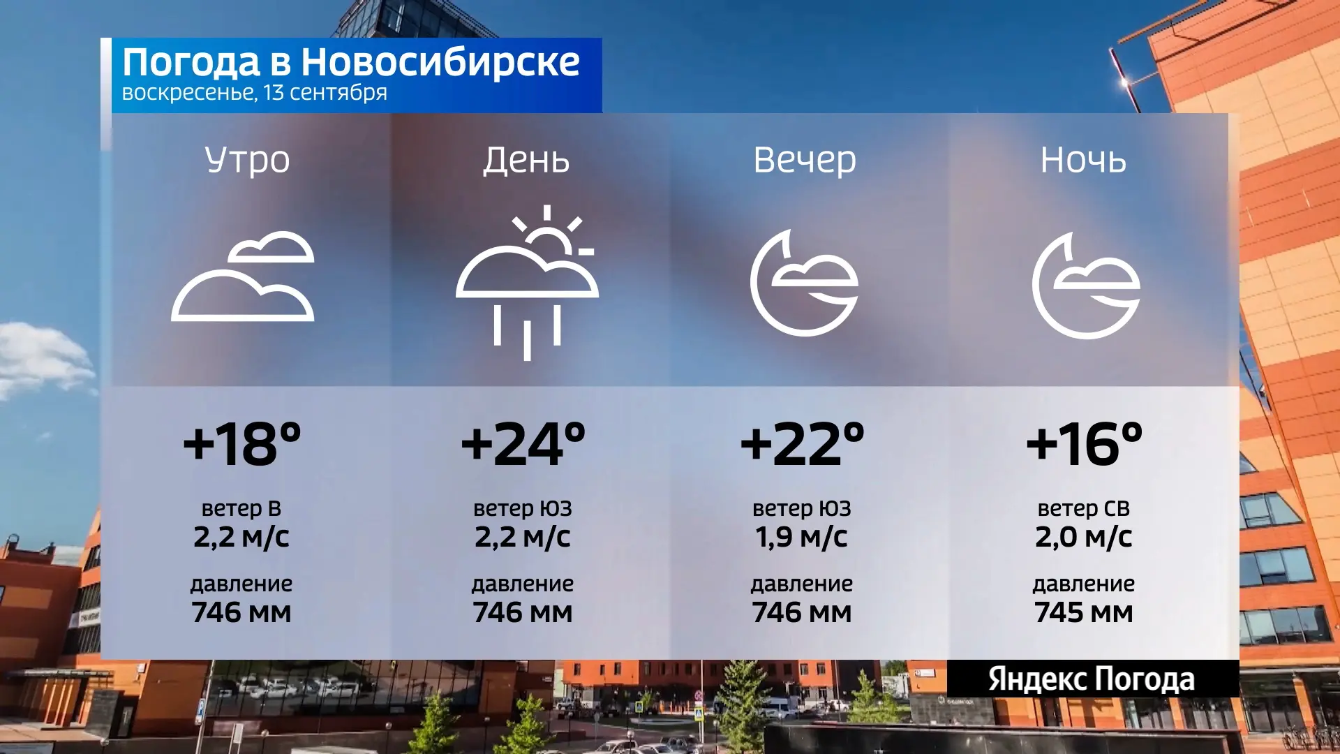 📌 Прогноз погоды на 13 сентября 2026 года в Новосибирской области.
