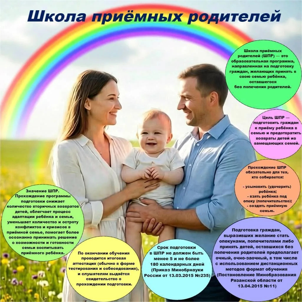 Андрей и Елена прожили в браке 12 лет, но своих детей у них не было. После долгих размы...