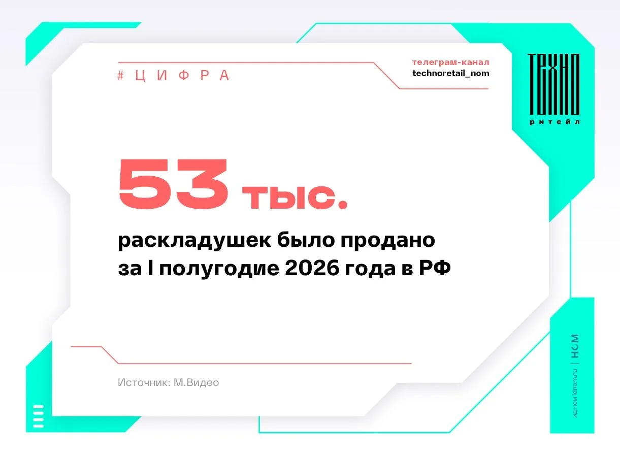 Раскладушкам дорогу

▫️ По данным «М.Видео», за I полугодие 2026 года в России было продано раскладн