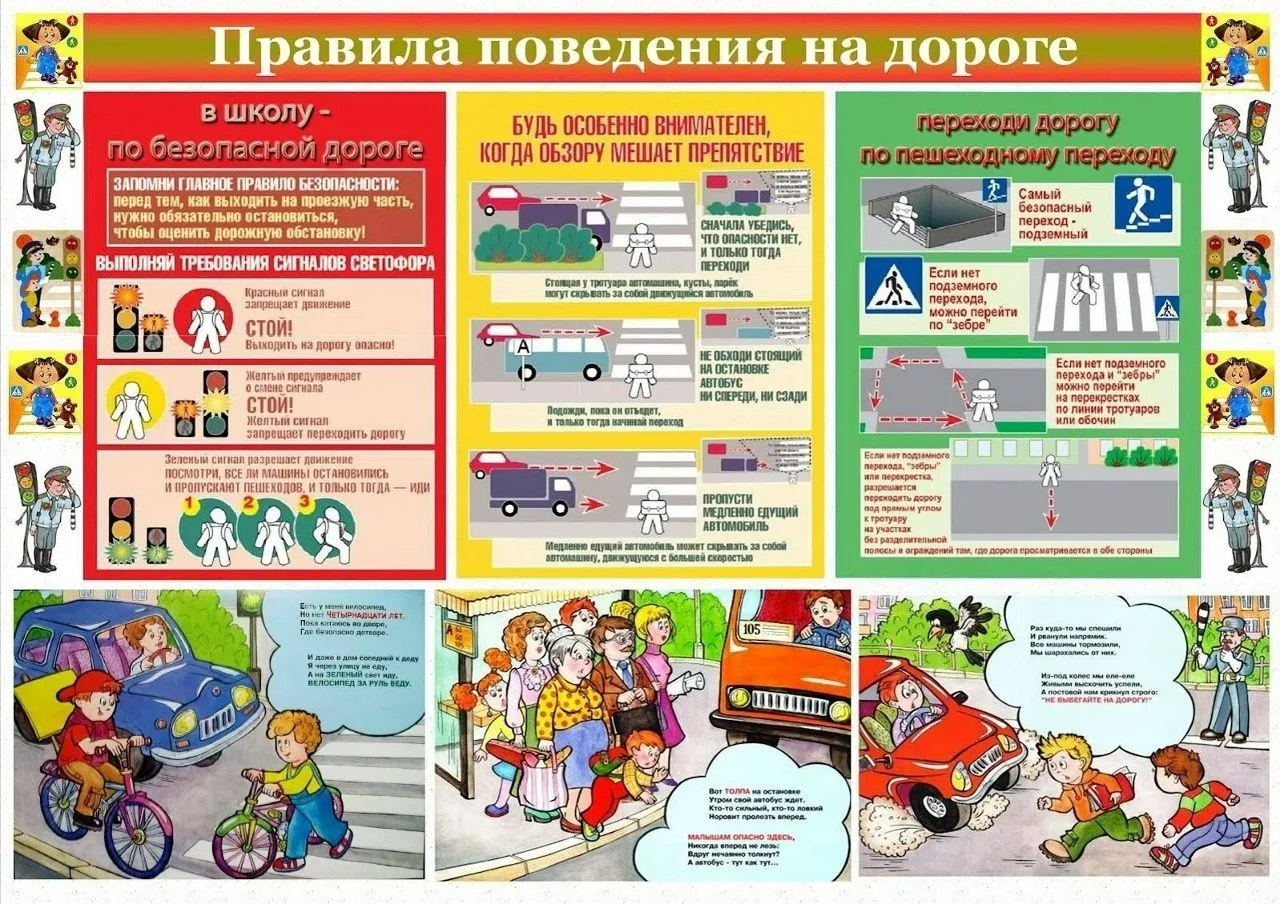 Профилактика детского дорожно- транспортного травматизма