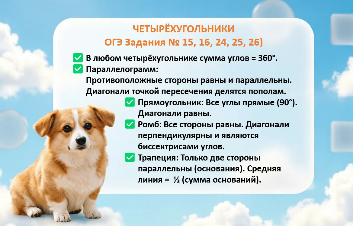Ребята, ваши родители просили уделить внимание геометрии! Сегодня для вас Фокс 🦊(мой к...