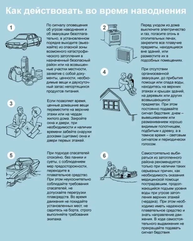 Уважаемые жители Новолялинского МО!
С 02.08.2026 г. в связи с интенсивными дождями повышается уровен