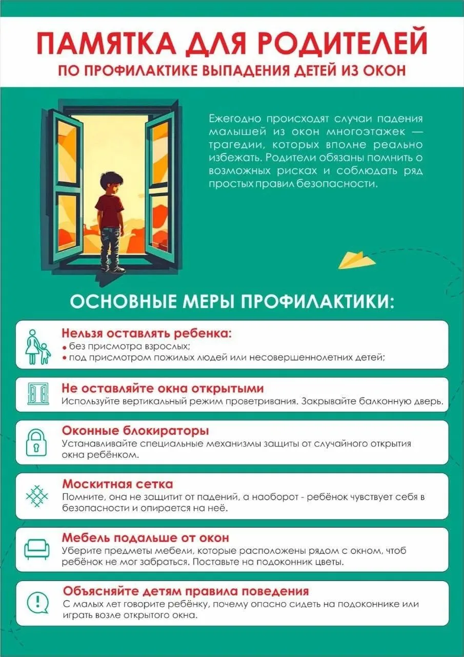 Памятка для родителей по профилактике выпадения детей из окон!