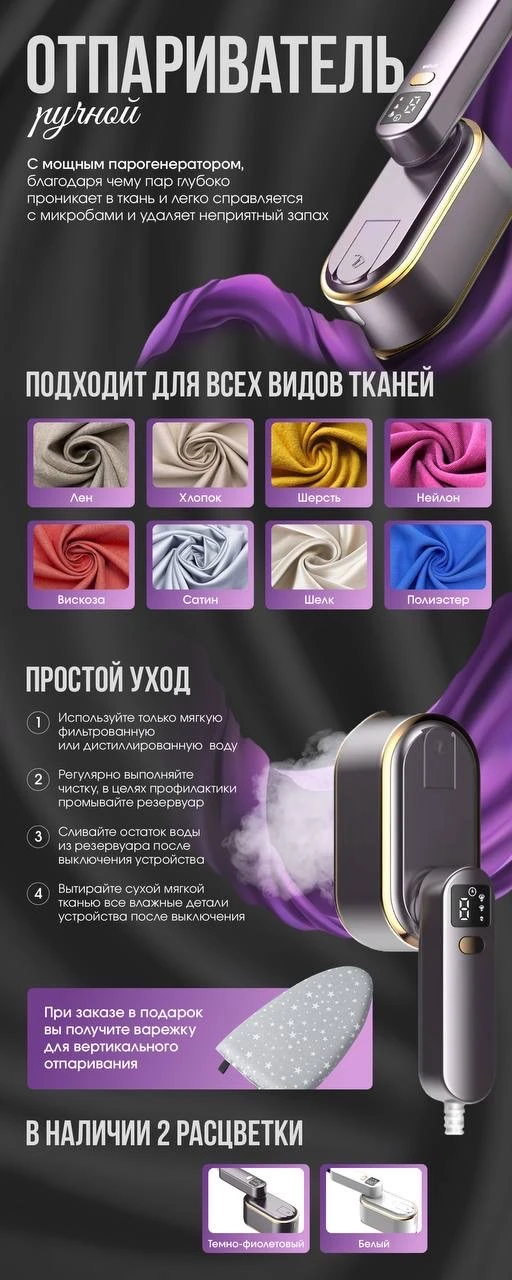 Заказать инфографику 👉🏻 Елена Мандрик Дизайн - Инфографика