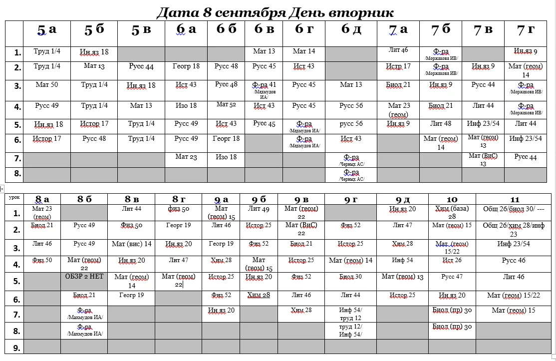 Изменилось расписание на завтра (был сбег) и у 9 а класса добавилась география!