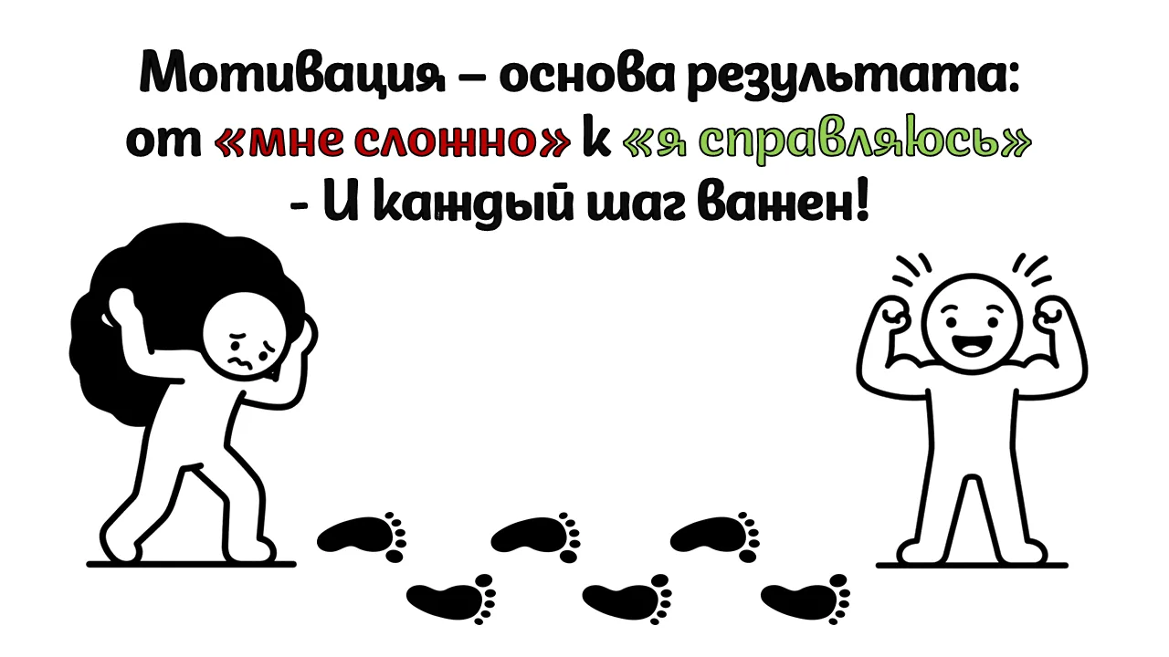 Делала на заказ мотивационные листы, т.е. такие мини бродилки, где ребенок отмечает в о...