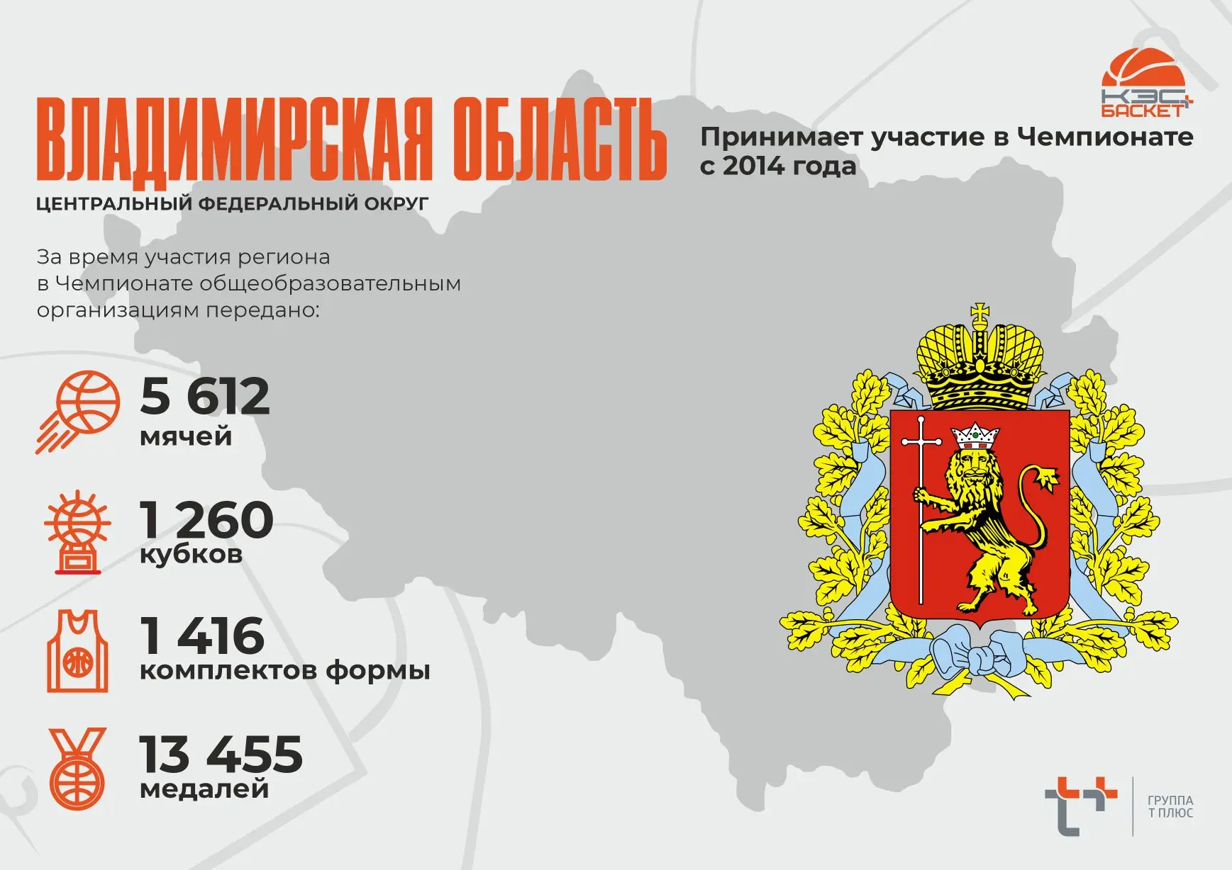 ✅ Владимирская область 

Школьники Владимирской области присоединились к проекту в 2014 году. 

🏀 В