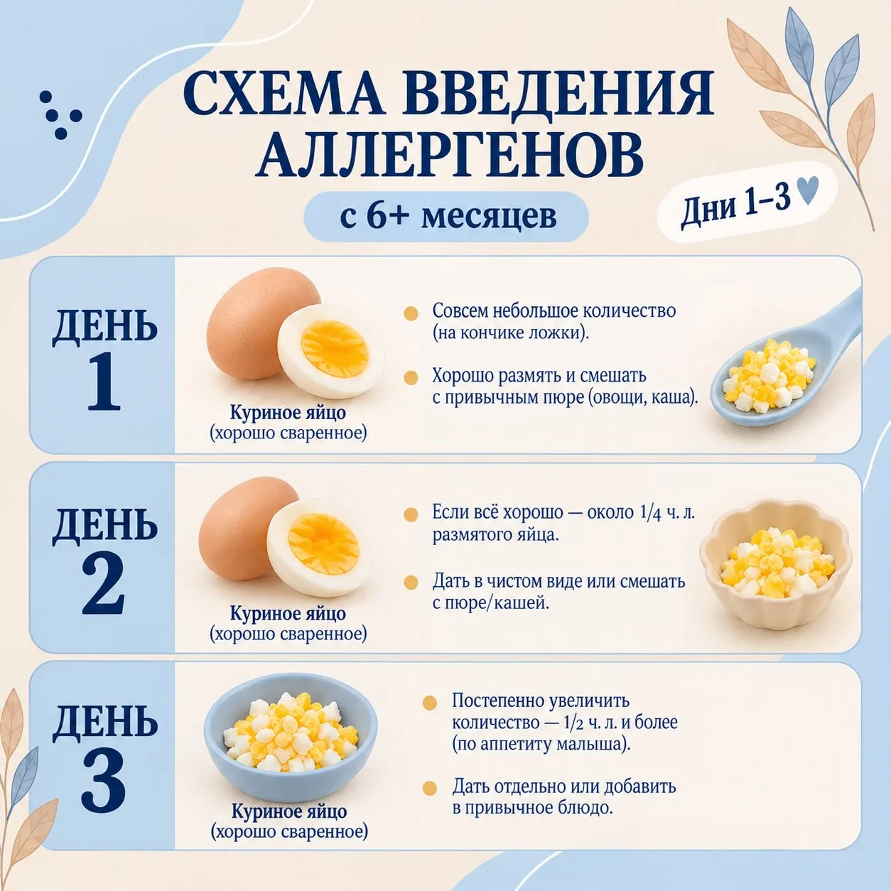 АЛЛЕРГЕНЫ В ПРИКОРМЕ: КОГДА И КАК ЗНАКОМИТЬ МАЛЫША? 🥚🥜🐟