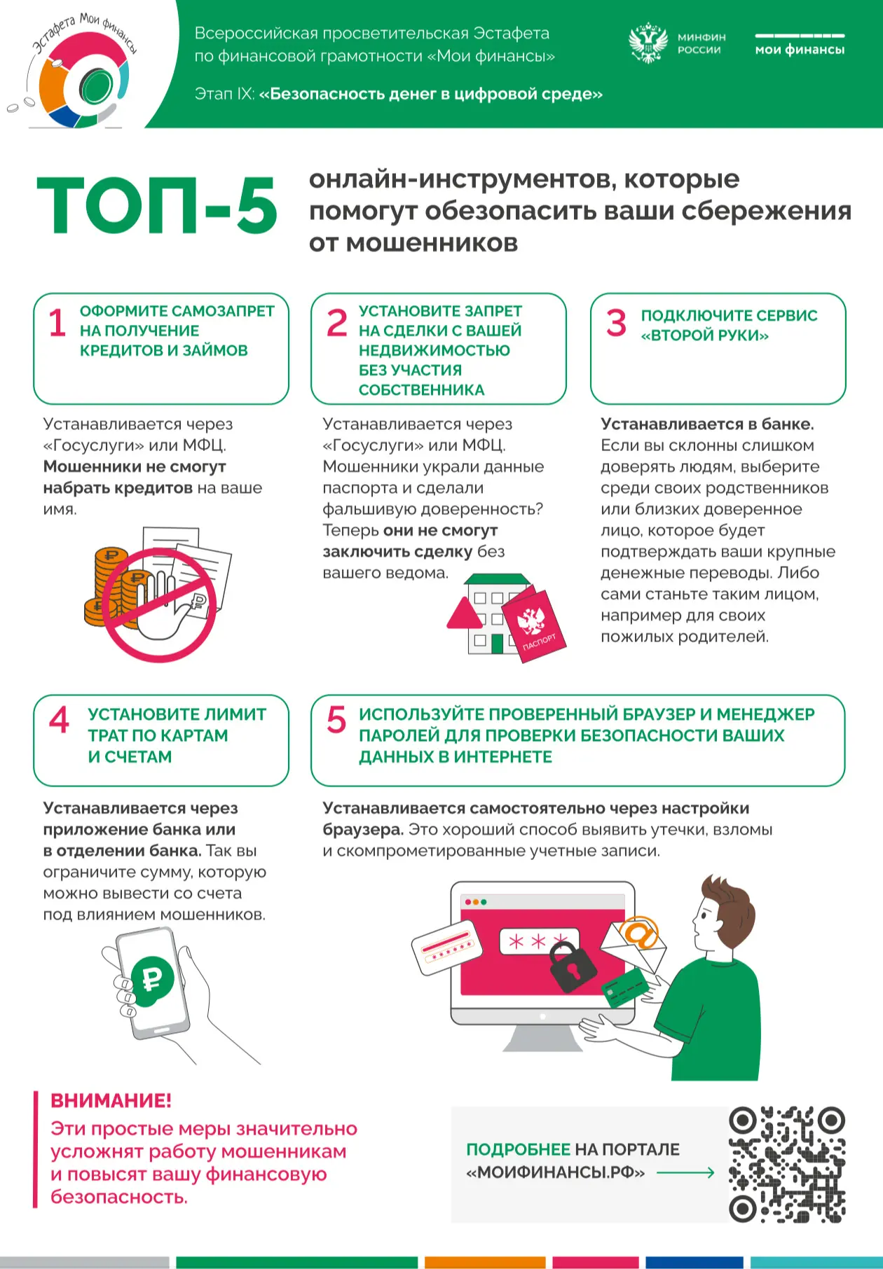 💻 ТОП-5 онлайн инструментов, которые помогут обезопасить ваши сбережения от мошенников