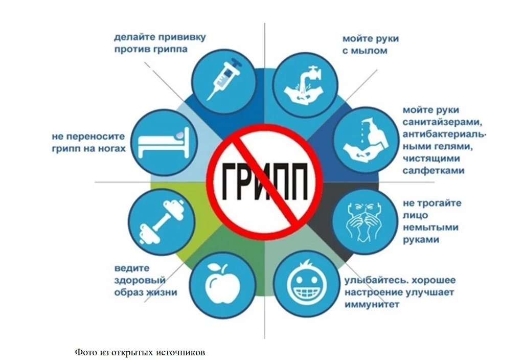 Территориальный отдел Управления Роспотребнадзора по Забайкальскому