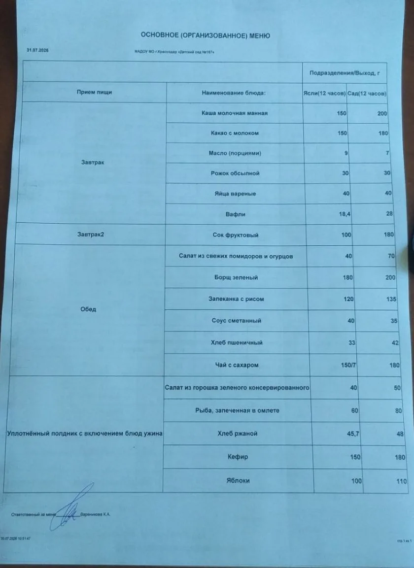 Меню на 31.07
