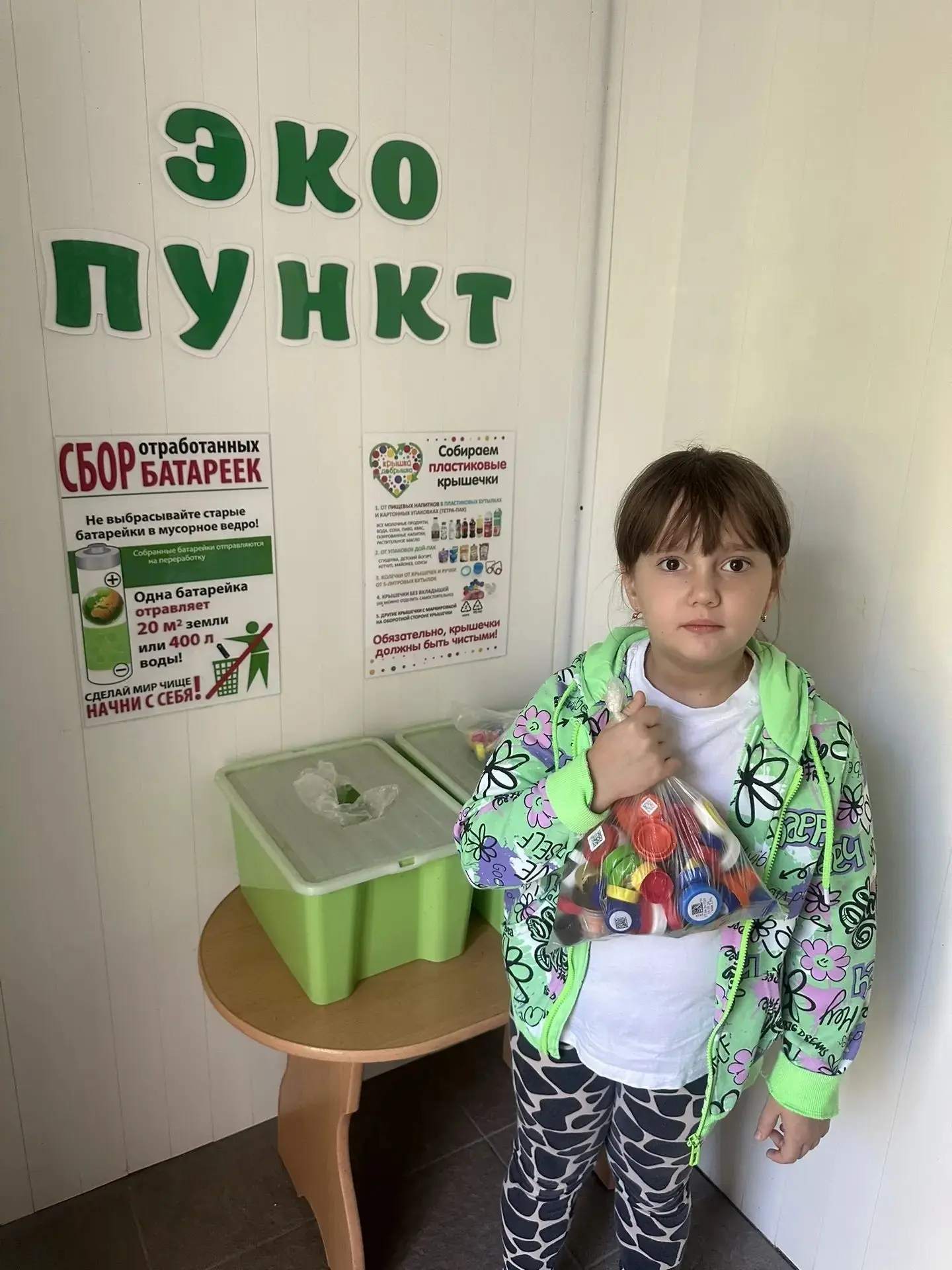 Маленькие крышечки — большие дела!
