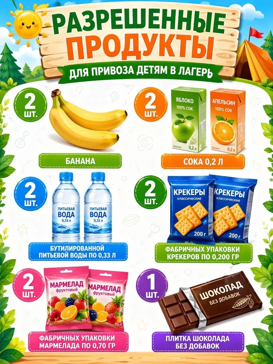 Уважаемые родители!