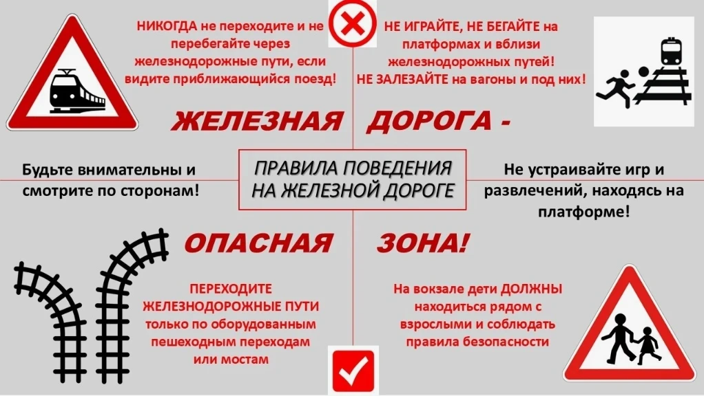 Опасно для жизни: правила поведения на железной дороге

Призываем родителей и подростков строго собл