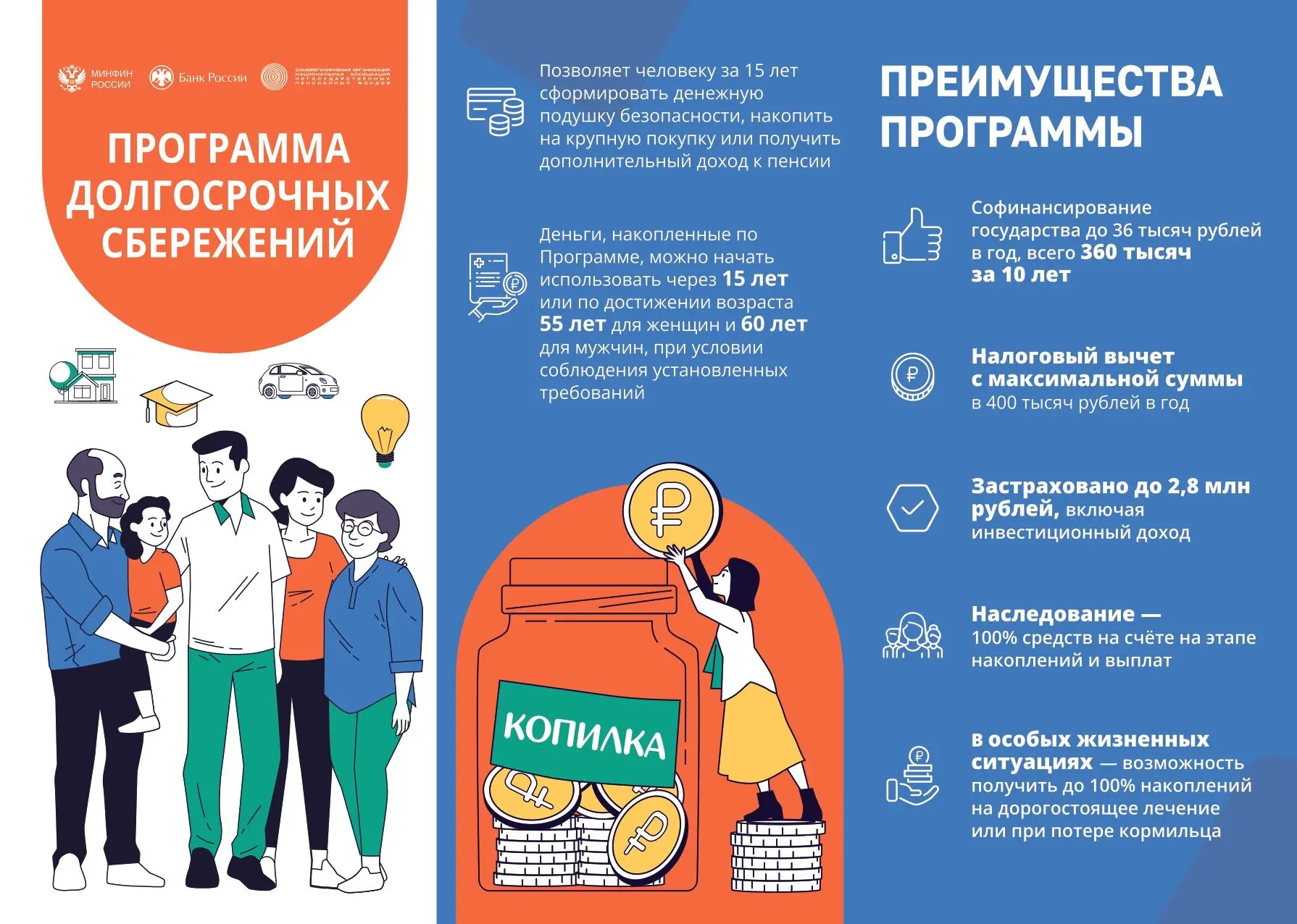Рассказываем про долгосрочные сбережения
