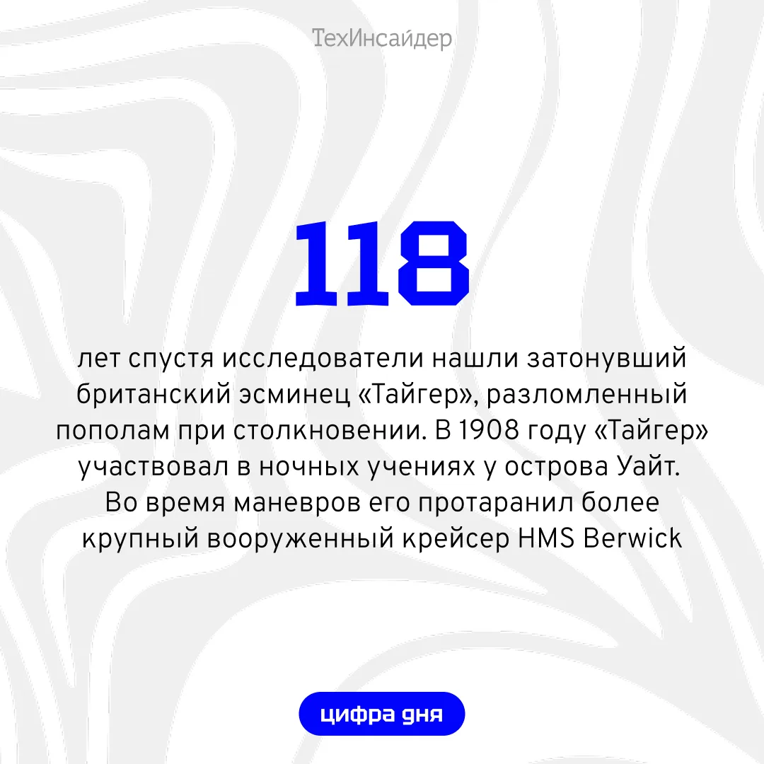 #цифра_дня