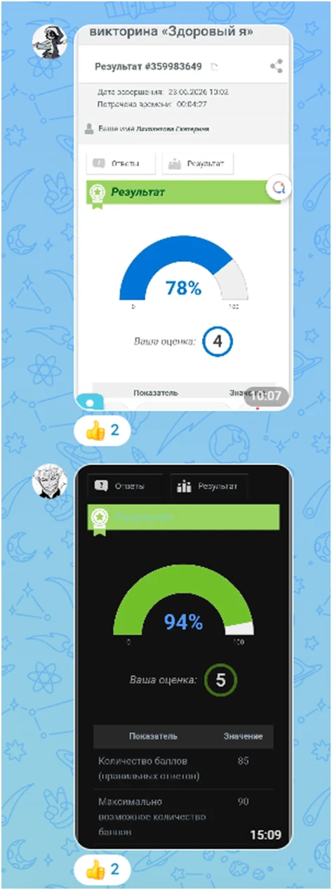 Медиа публикации