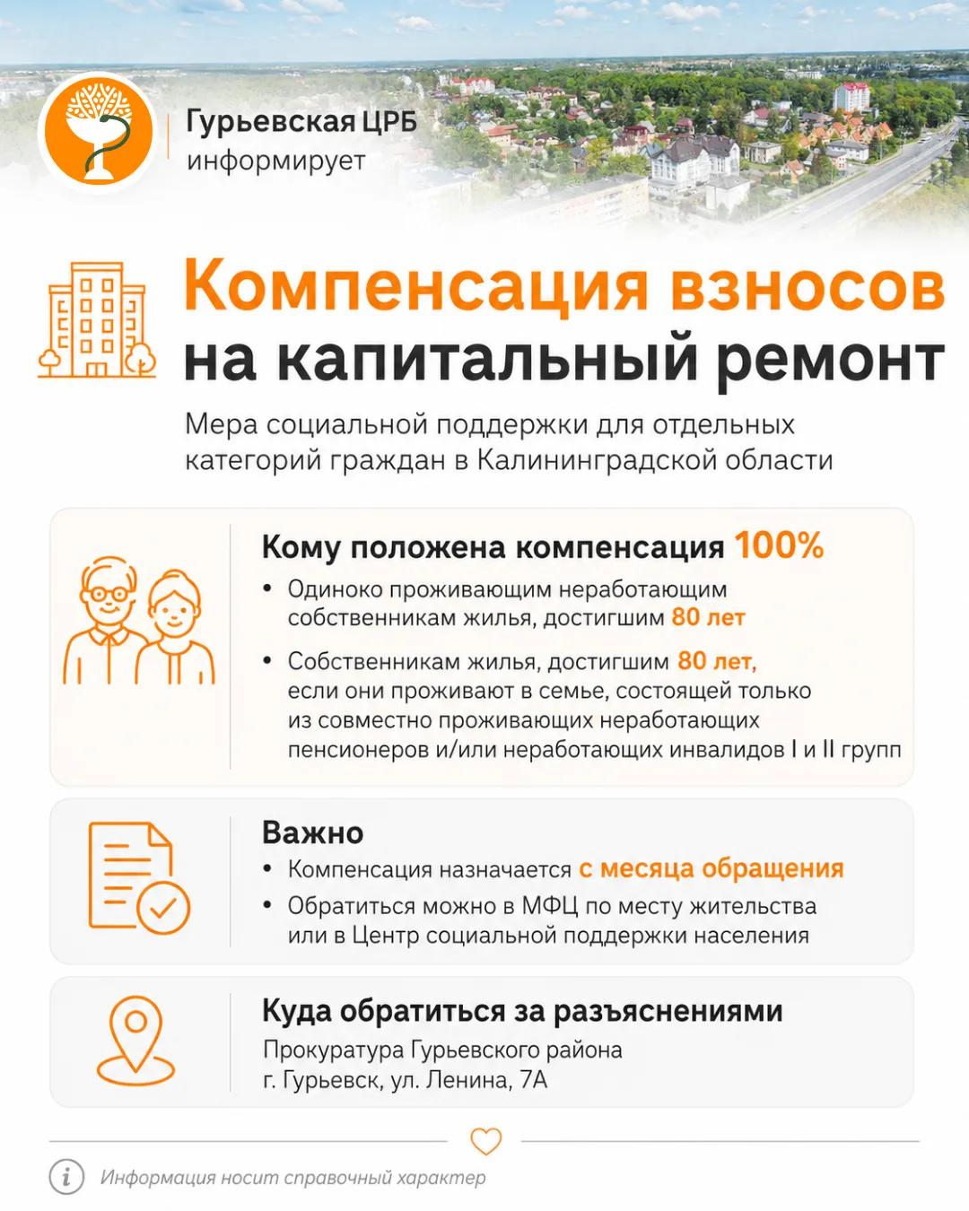 Информируем о предоставлении меры социальной поддержки в виде компенсации расходов на уплату взноса 