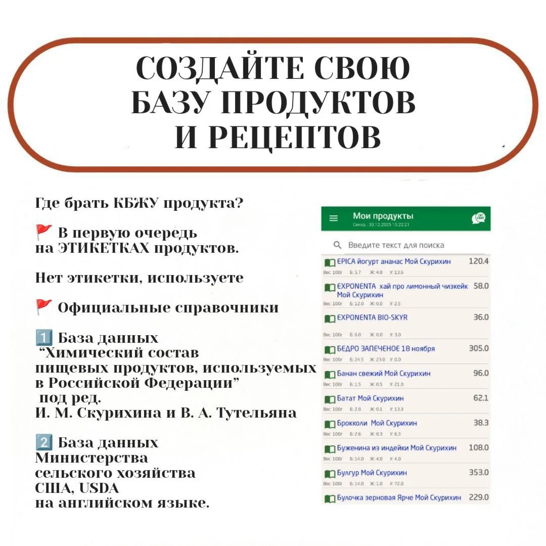 Шаг 6️⃣ Создаете свою базу продуктов и рецептов  А дальше еще проще.