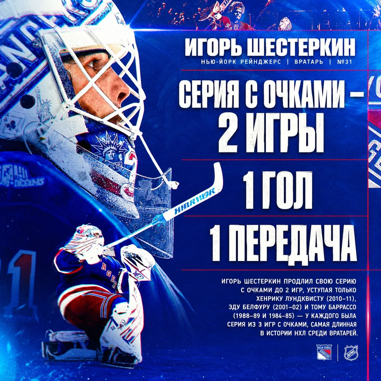 🇷🇺 Игорь Шестёркин набрал очки в двух матчах подряд — 1+1.