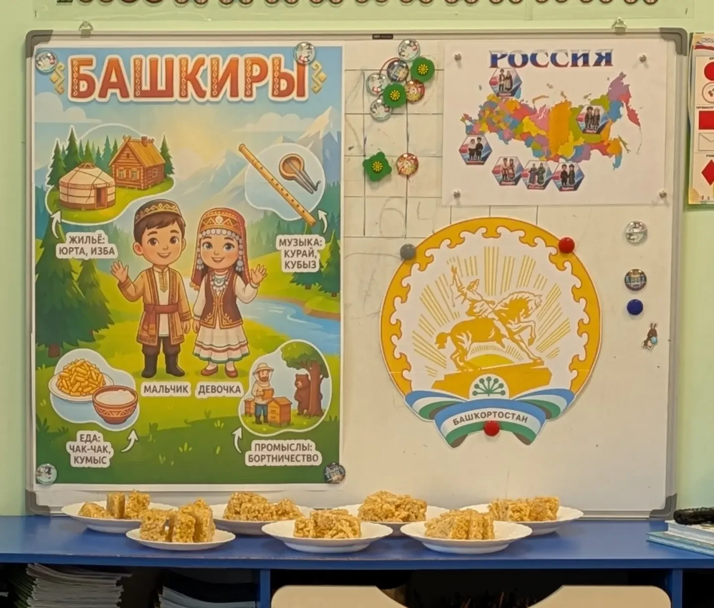 🇷🇺 Путешествие по России продолжается! Остановка – Республика Башкортостан