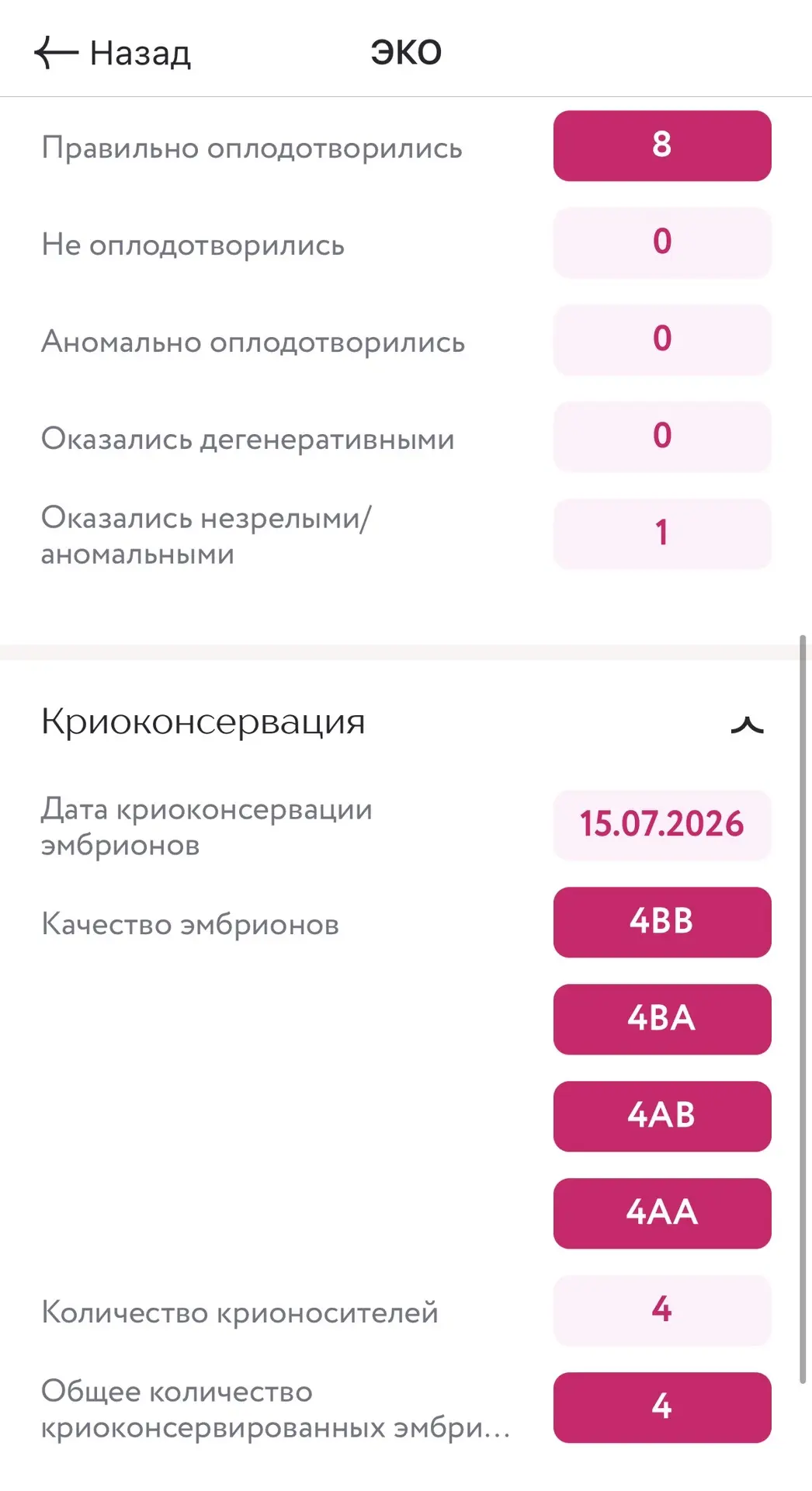Свежего переноса не будет

У нас получилось 4 эмбриона. Как вы думайте если можно подсадить два? Под