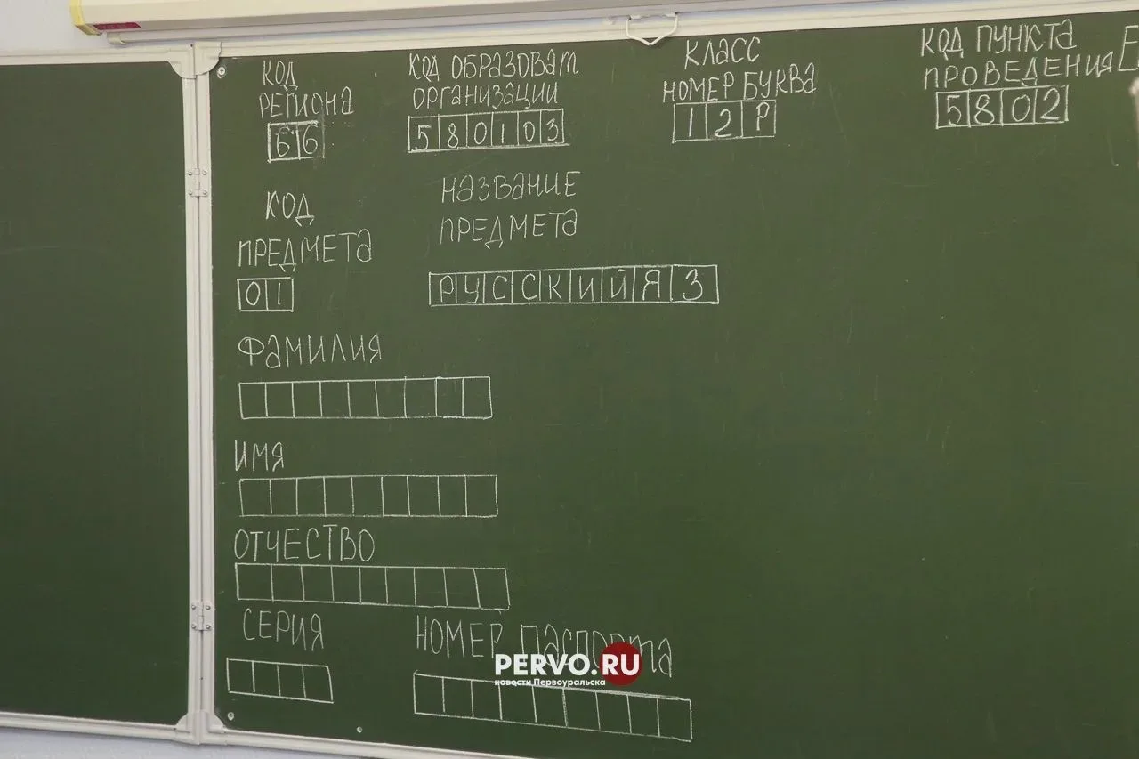 ЕГЭ-2027: в истории и профильной математике добавят по заданию