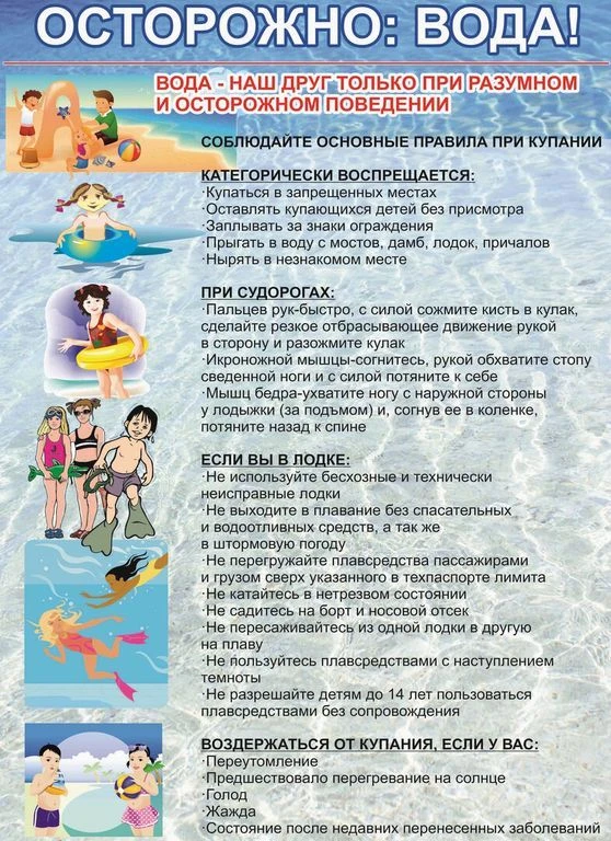 🌞Лето - замечательная пора для отдыха детей, а вода – удивительное средство оздоровлен...