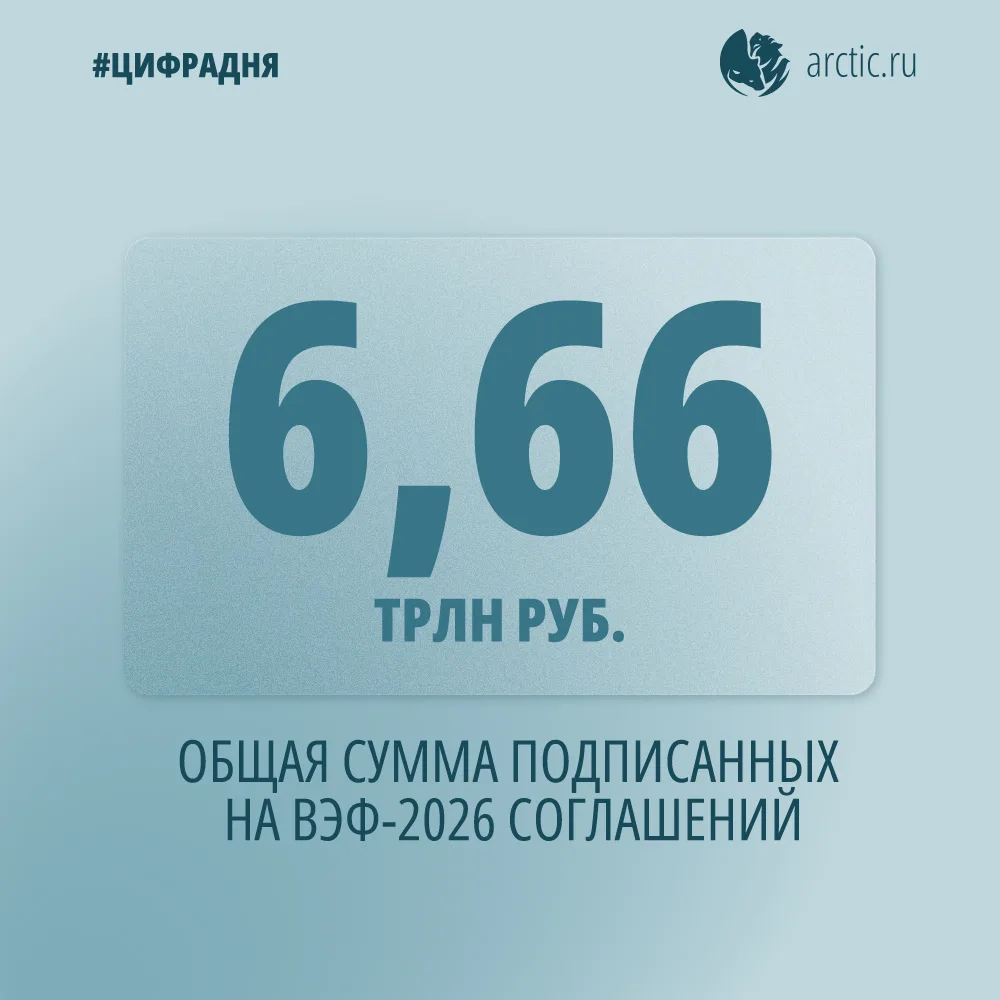 За три дня работы форума подписано 285 соглашений. Среди крупнейших проектов – создание...