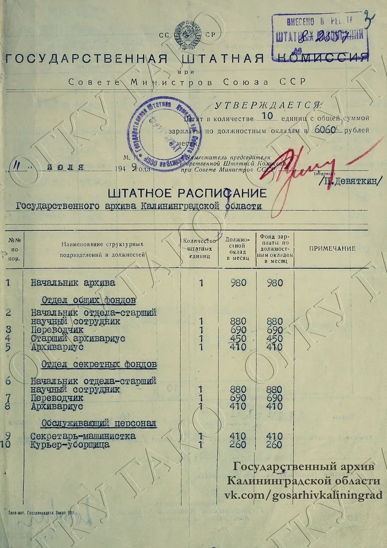 У НАС ДЕНЬ РОЖДЕНИЯ! 🎂