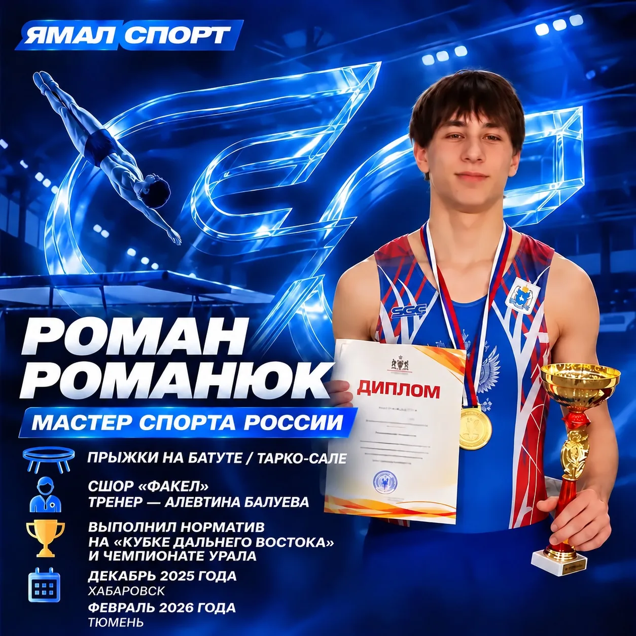 🔥 Новые имена в спортивной истории Ямала
