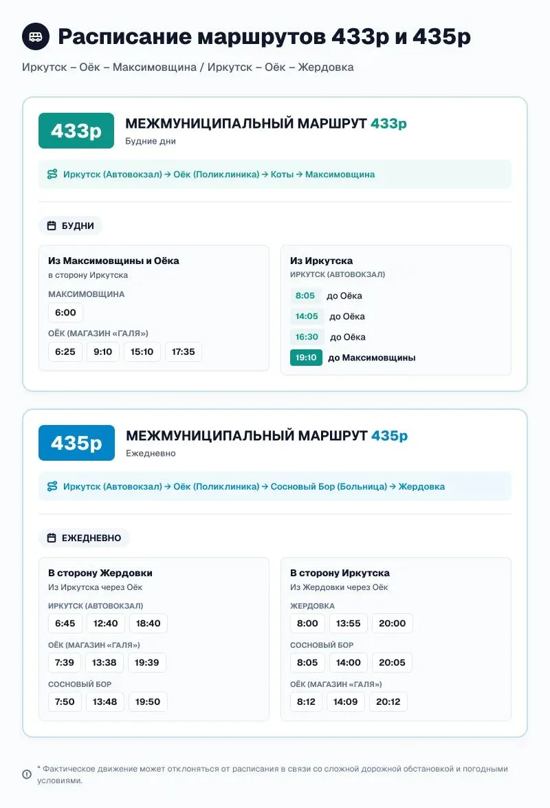 🚌В Иркутском округе с 1 октября региональный Минтранс  запускает два новых межмуниципа...