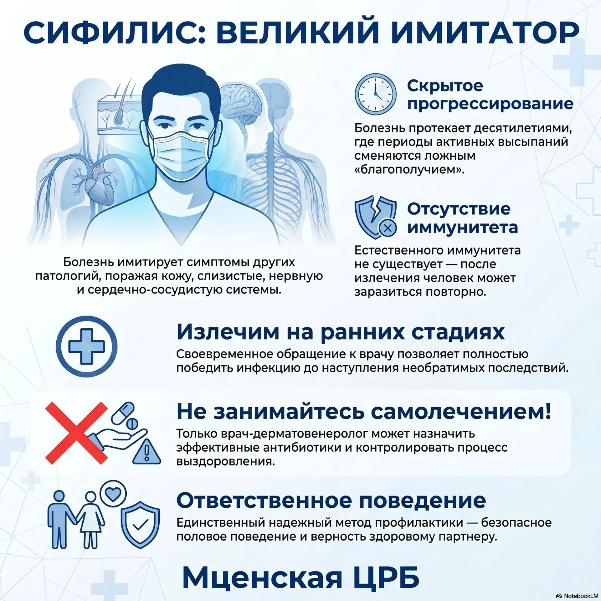 🎭 Сифилис: «Великий имитатор», который не прощает ошибок.

Знаете ли вы, что сифилис называют «обез