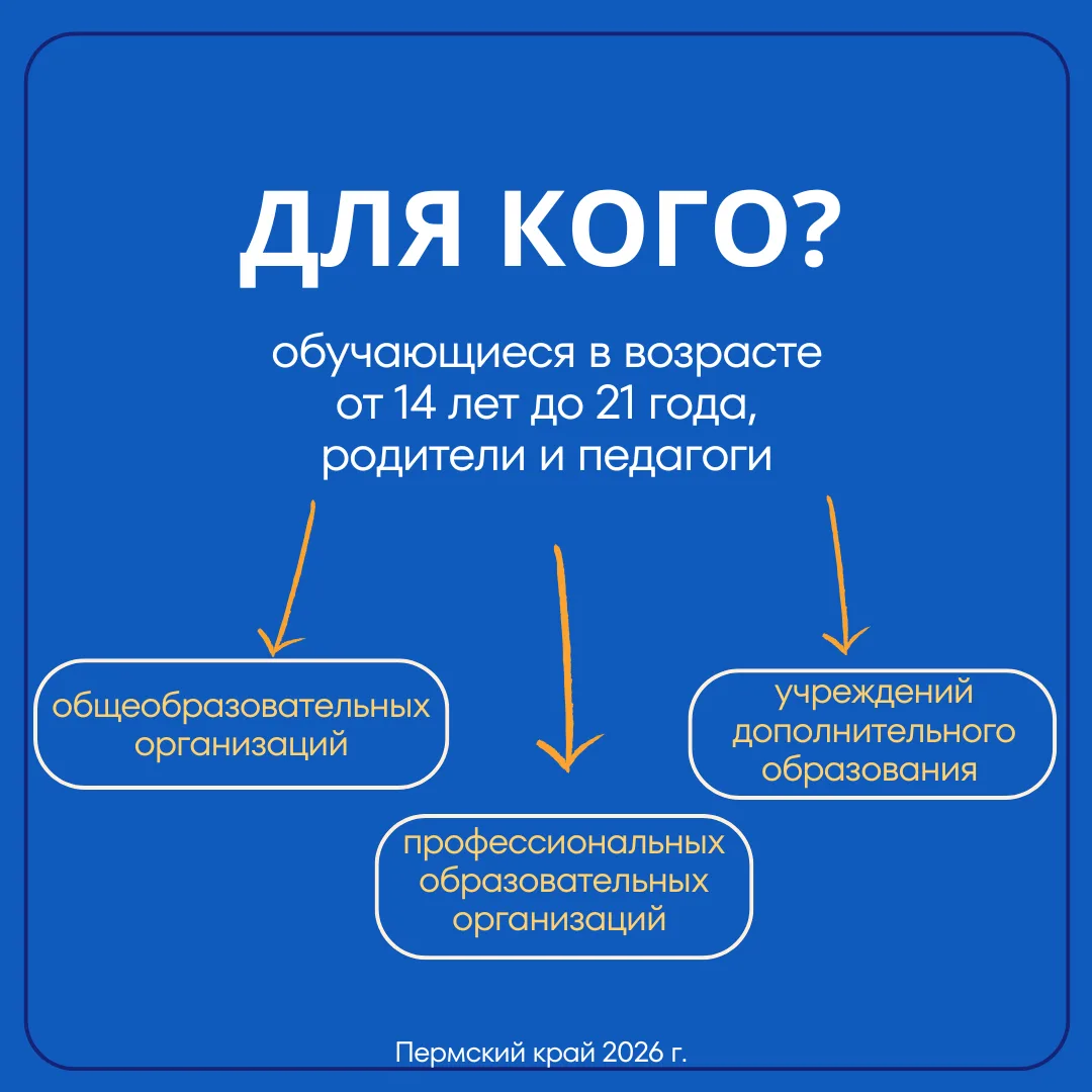 В период с 18 марта по 18 апреля 2026 г. на территории Пермского края проводится Диктан...