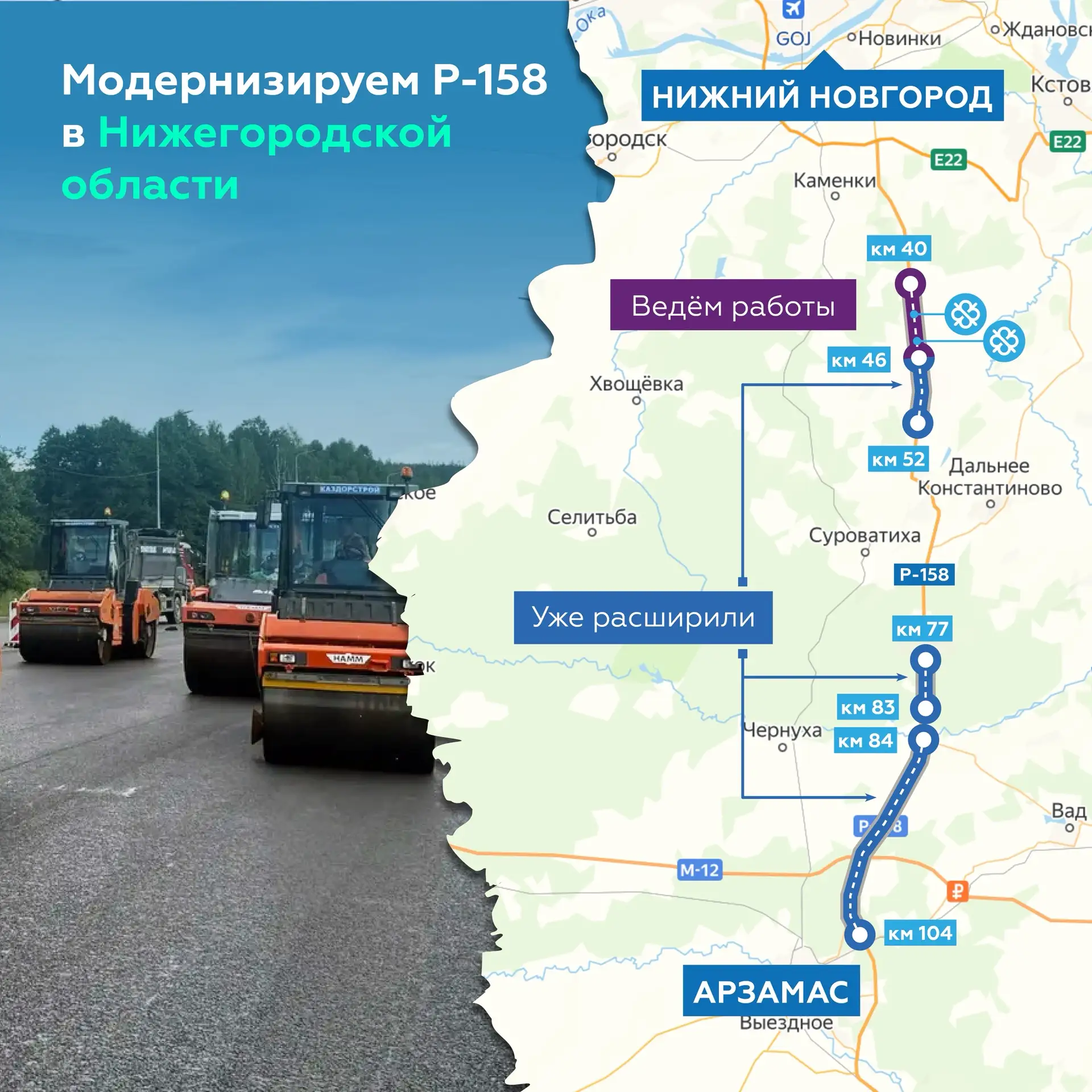 Расширяем участок трассы Р-158 в Нижегородской области

Продолжаем капремонт с 40-го по 46-й км с пе