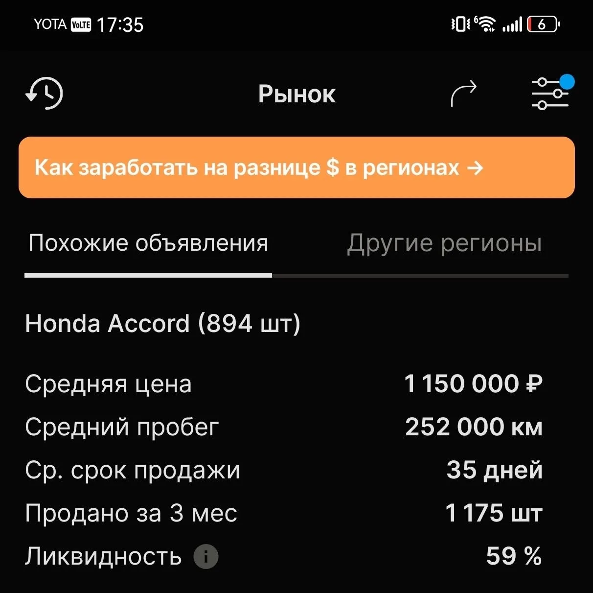 Их ищут, покупают и любят ⚡️