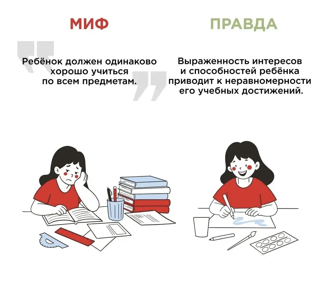 Сегодня - последний пост рубрики  «Миф/правда». Надеемся, наши подписчики попрощались с...