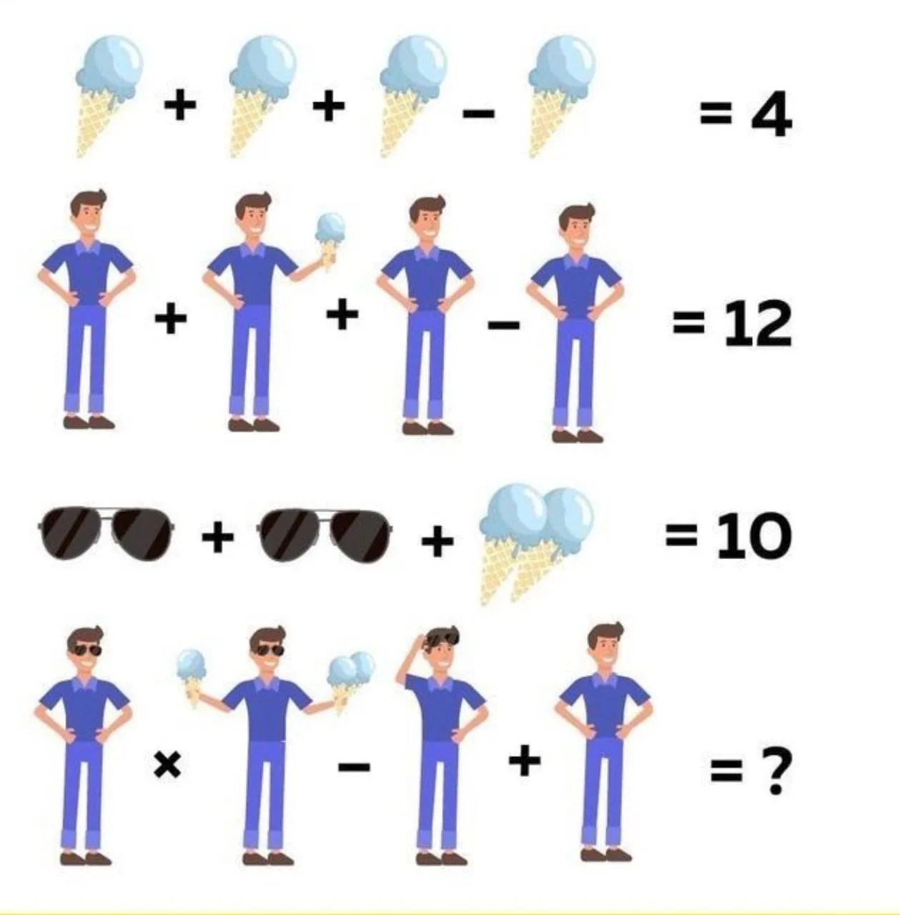 🙂🖐 Доброе Утро

Как решать китайские задачки здесь

🤩Сборник головоломок

❤️ - очень легко

👍 - 