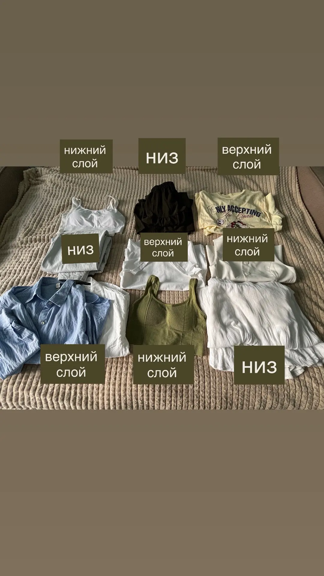 Собираюсь в отпуск 😎

Чемодан решила собрать вот по такой популярный схеме судоку. Она подходит и к
