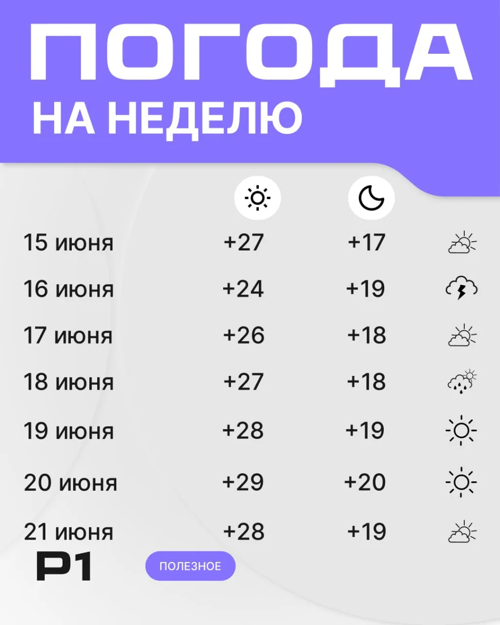 ☀️ Какая погода ждёт ростовчан на этой неделе? Делимся прогнозом — смотрите в карточке ☝🏻