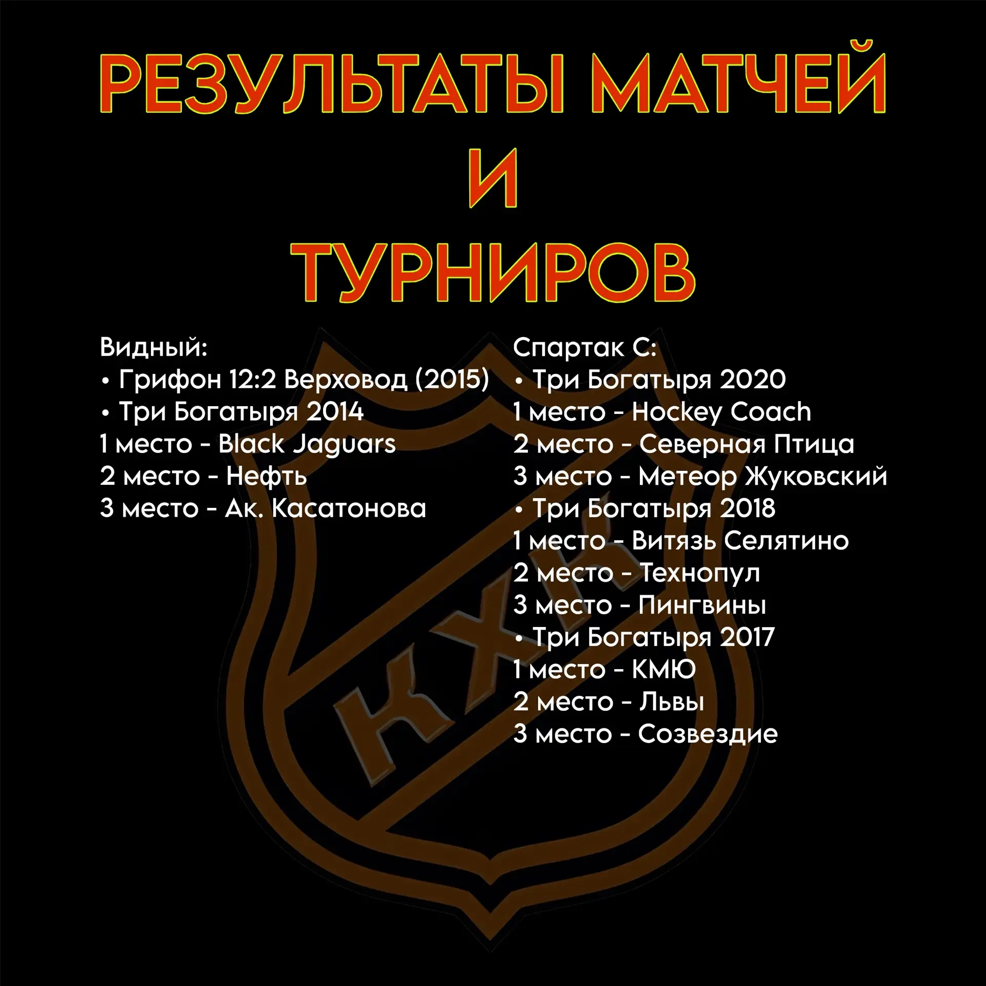 🤩🔥 Вот так закончился последний игровой день в сезоне 2025/26 Лиги КХК!