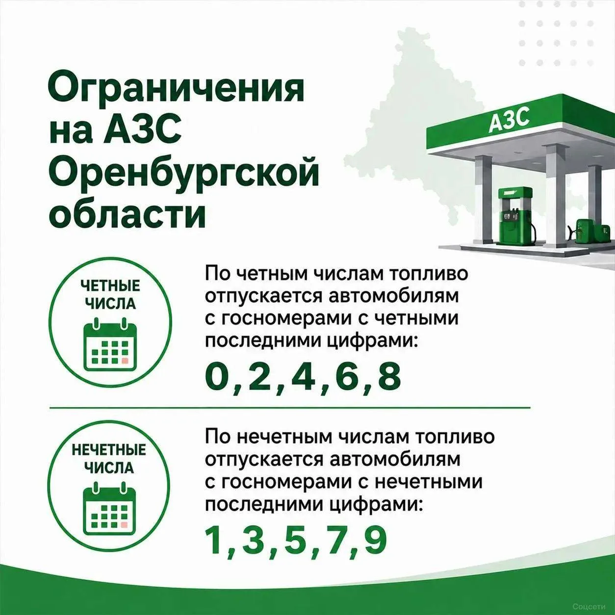 ❗️❗️❗️ Заправляться будут по номерам: в Оренбуржье вводят ограничения на продажу топлива
